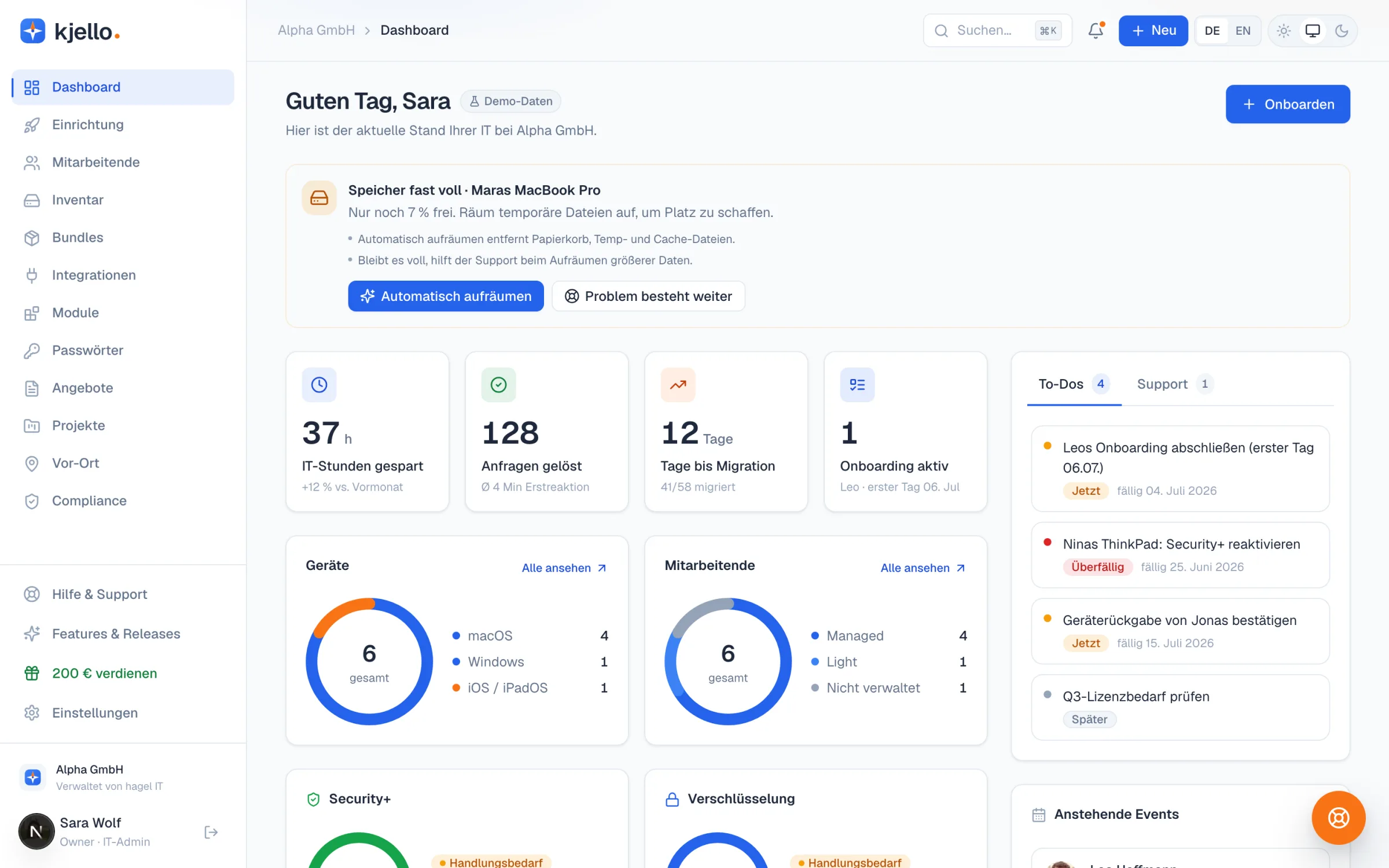 kjello-Portal-Dashboard mit Aufgaben, Geräte- und Mitarbeiter-Übersicht